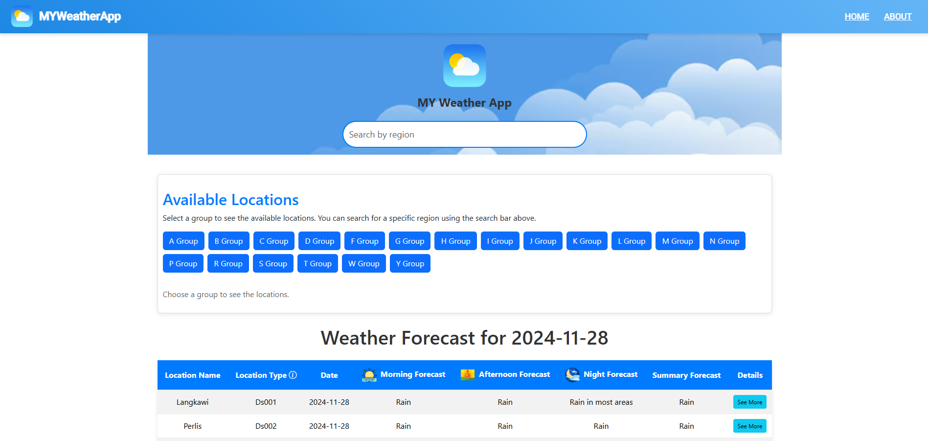 Weather App Malaysia
